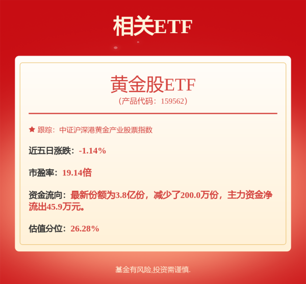 信富网 A股早评：创业板指高开1.29% 苹果概念、港口航运板块活跃
