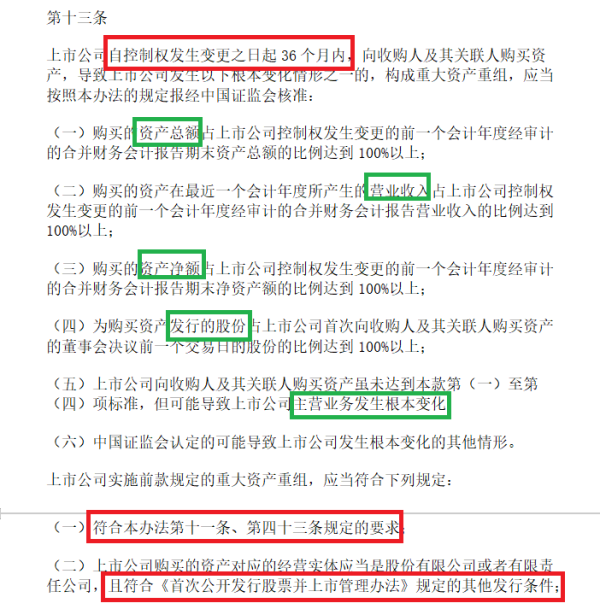 富源优配 “旭阳系”规避借壳上市明牌：入主滨海能源刚满3年就置入实控人资产 港股母公司减去置出标的利润将亏损
